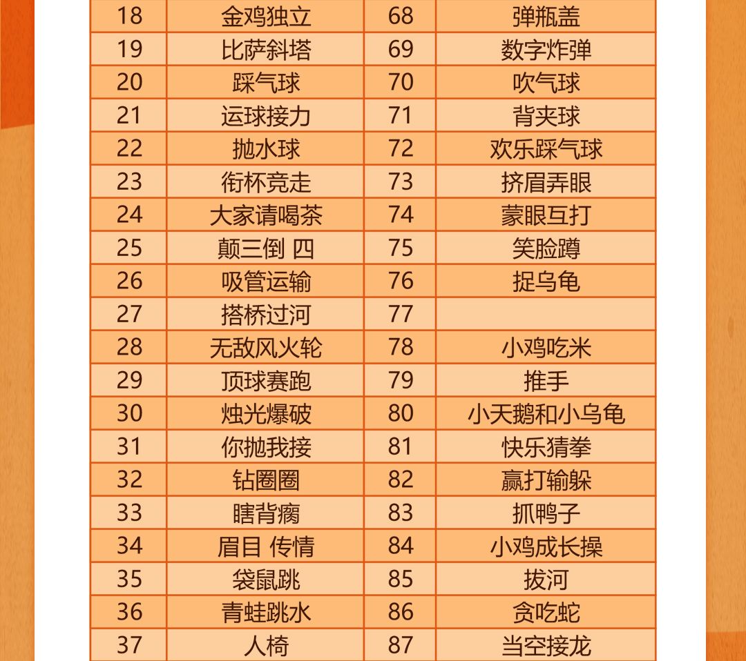 晋级益智游戏课让孩子拥有梦幻童年！