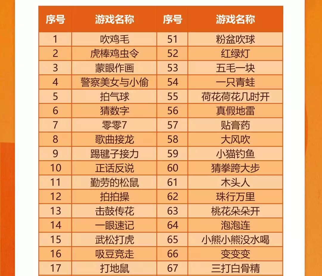 晋级益智游戏课让孩子拥有梦幻童年！