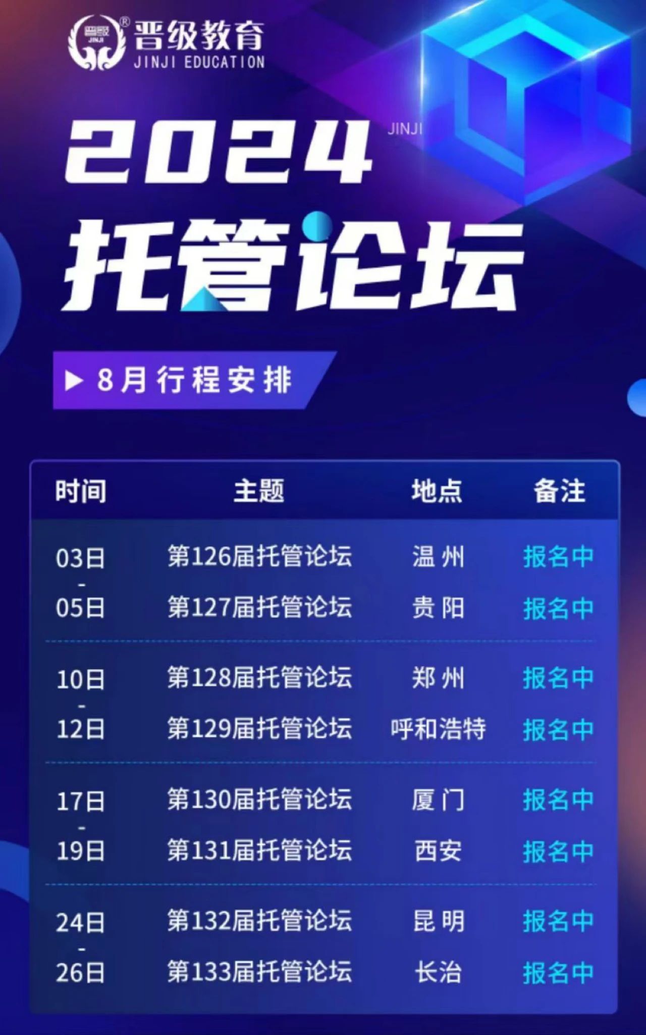 今日，晋级总部线下会议四场齐开，引爆学习热潮