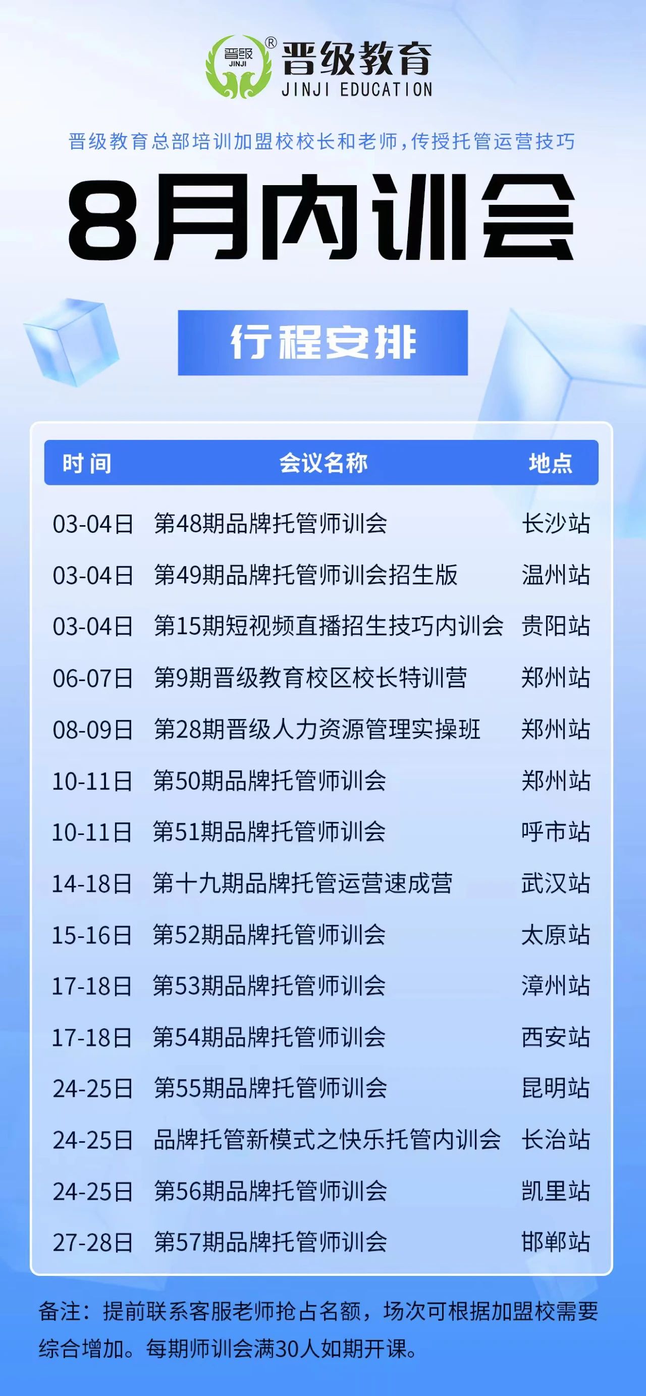 今日，晋级总部线下会议四场齐开，引爆学习热潮