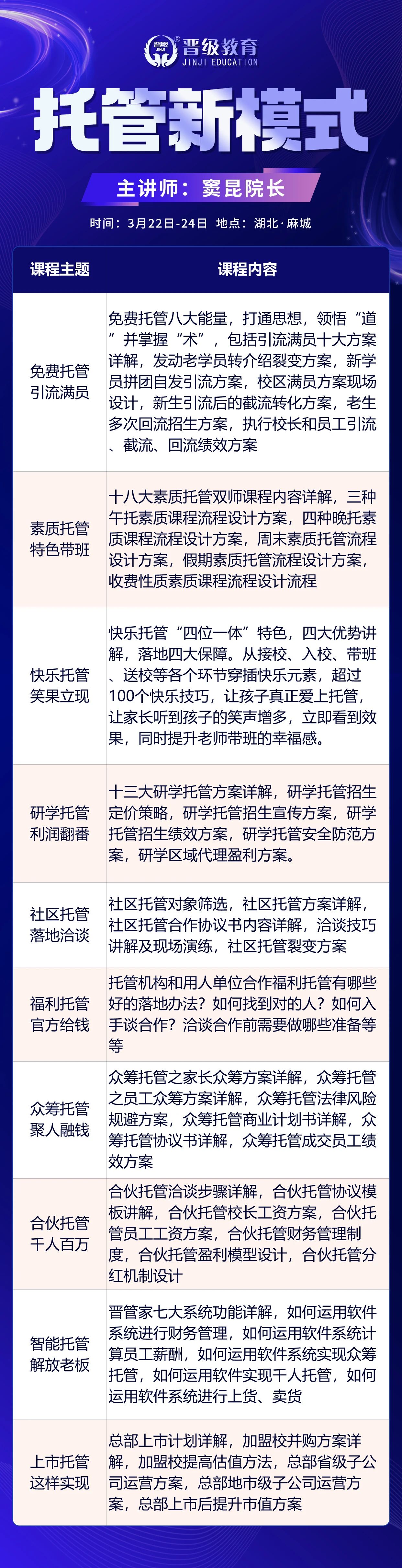 邀请函 | 窦昆院长主讲《托管新模式》，3月22日即将在麻城开启！