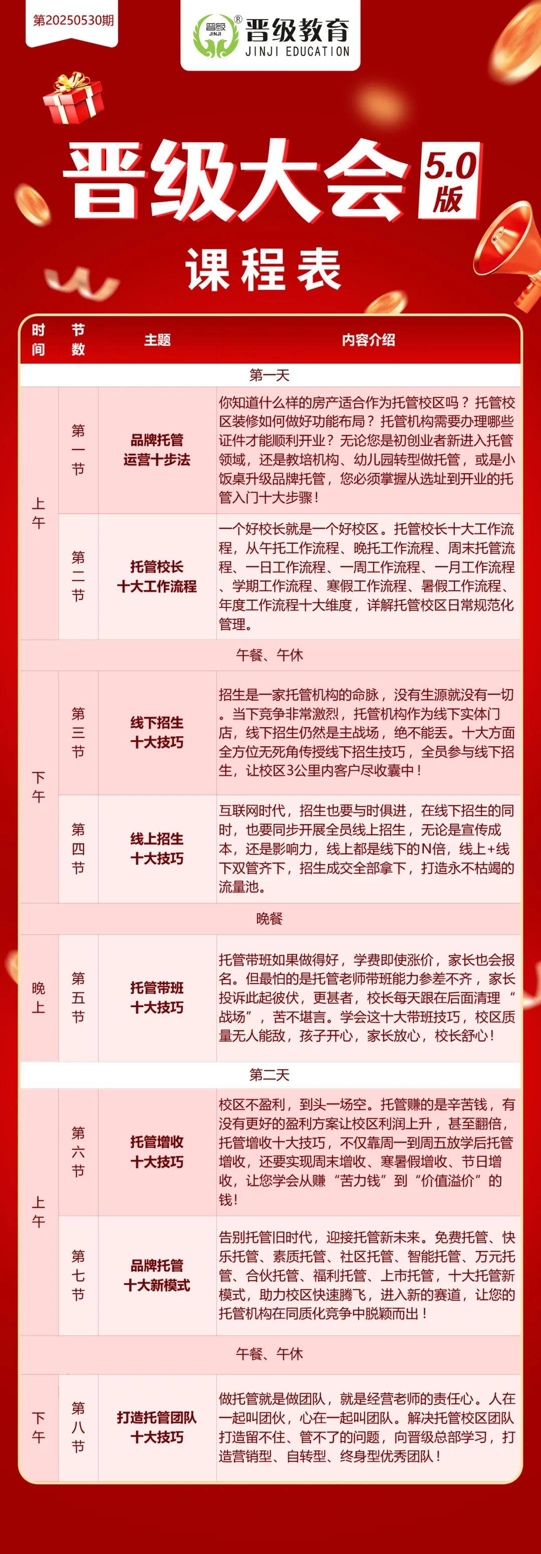 晋级大会5.0版 | 两天一晚，解锁托管行业老板轻松管理业绩倍增密码