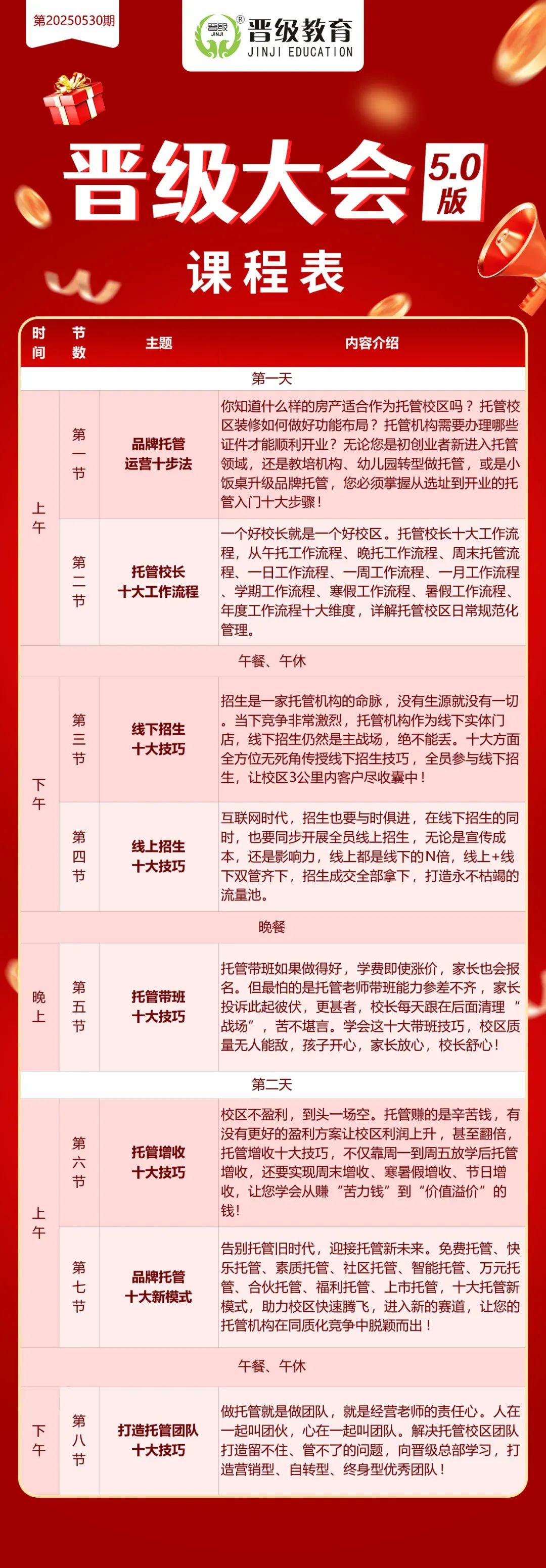 晋级大会5.0版 | 两天一晚，共同探索托管行业高质量发展破局之道