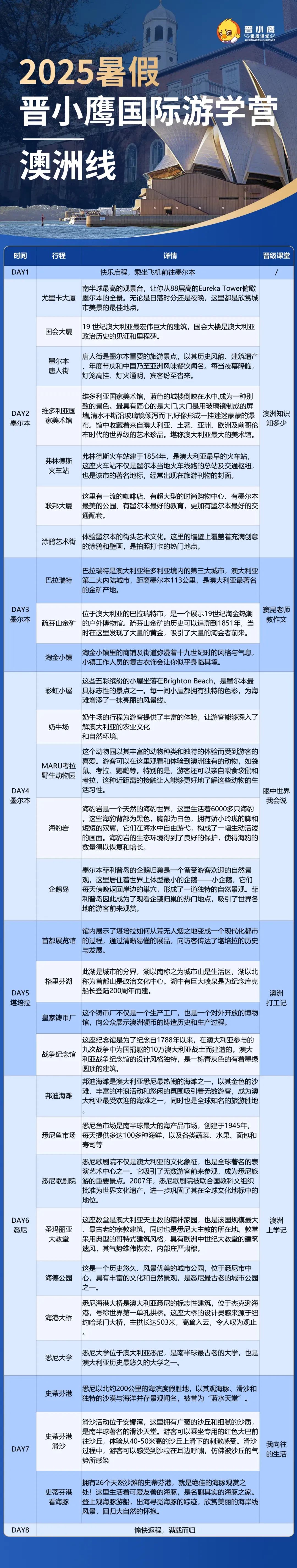 暂别课本，奔赴山海！2025晋小鹰快乐学习动力营暑假路线重磅发布！