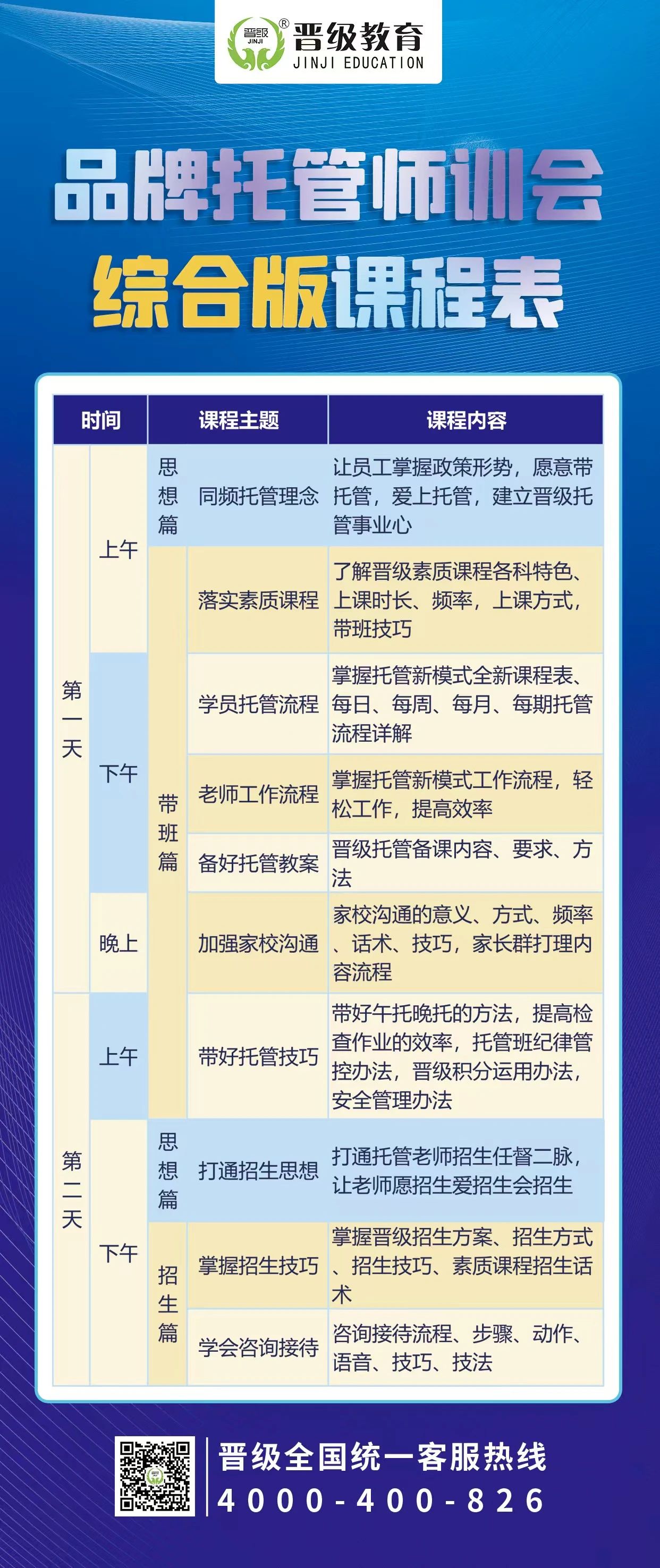 6月21-23日晋级总部会议安排，等你赴约～