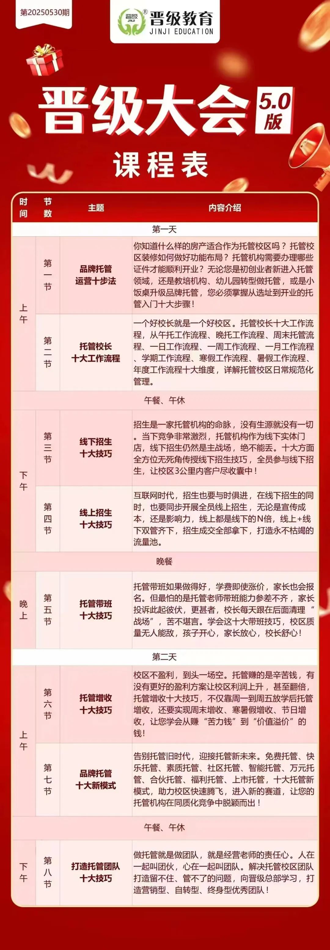 热浪来袭，学习升级！七月晋级线下会议安排大揭秘~