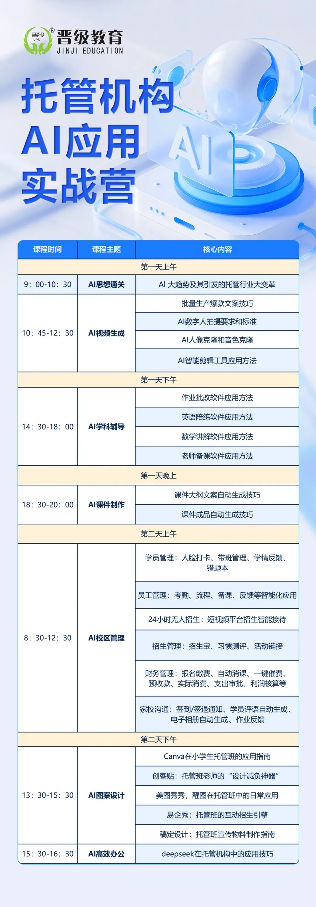 热浪来袭，学习升级！七月晋级线下会议安排大揭秘~