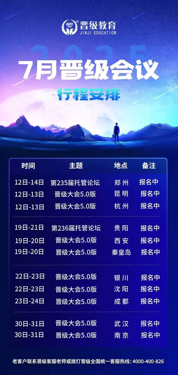托管人必赴的学习盛宴！晋级七月线下会议即将开启，限时特惠席位告急~
