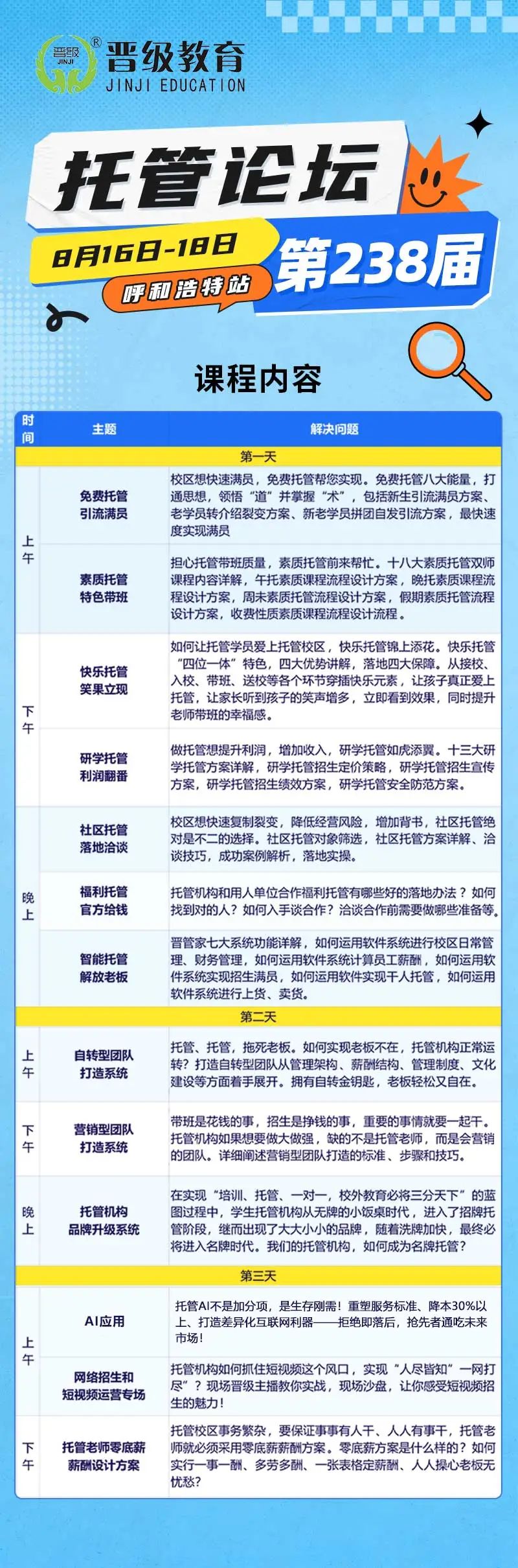 3天2晚吃透托管新玩法！托管论坛呼和浩特站全新升级，限时抢位中......