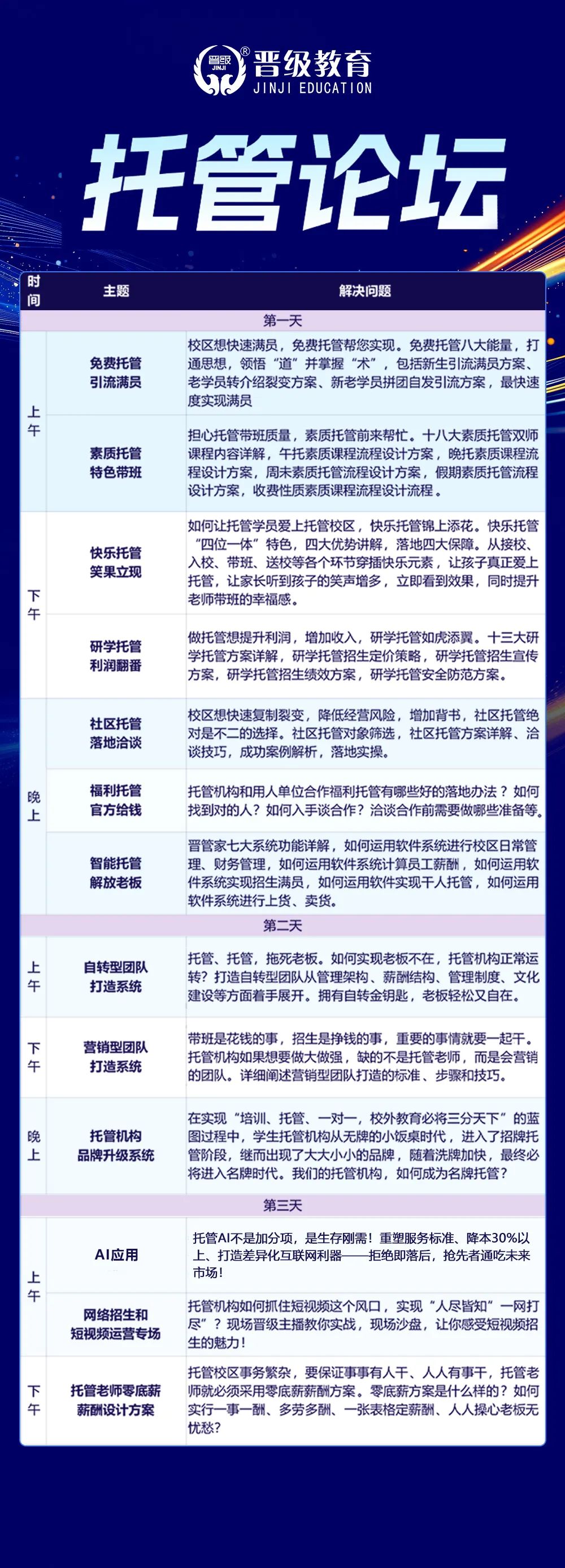 铁定，全开！9月晋级大会时间地点最终定版！外加托管论坛！