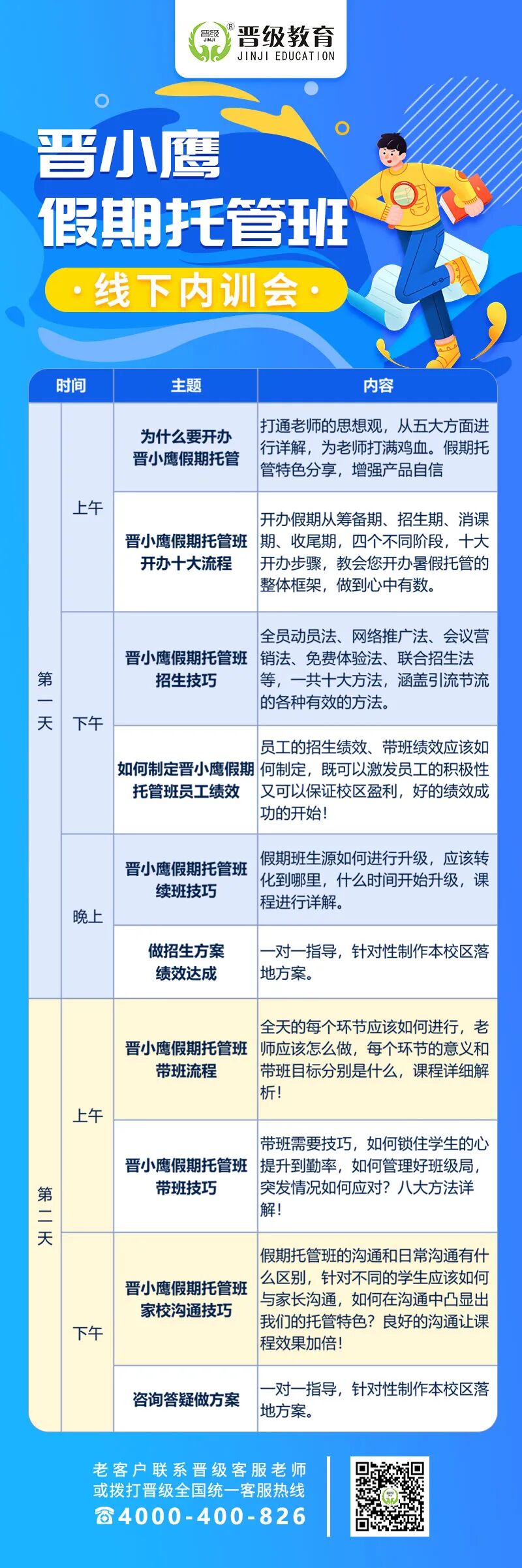 晋小鹰假期托管班内训会在郑州即将启动,让校区逆袭不再是难题! 晋小鹰假期托管班内训会在郑州即将启动,让校区逆袭不再是难题!