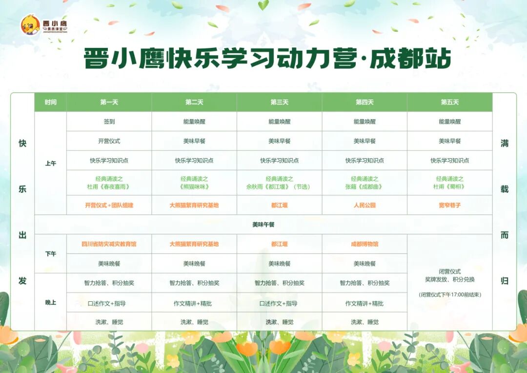 这个寒假，给孩子一张通往世界的门票：在行走的课堂里，爱上学习本身