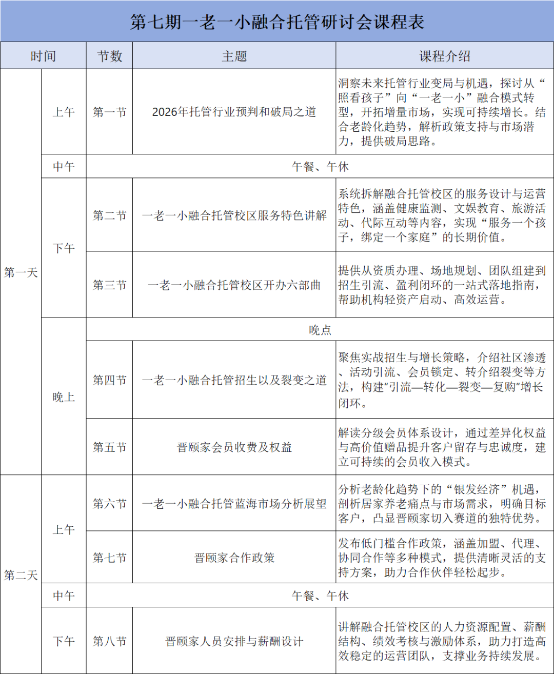 窦昆院长主讲 | 第七期一老一小融合托管研讨会邀请函 窦昆院长主讲 | 第七期一老一小融合托管研讨会邀请函
