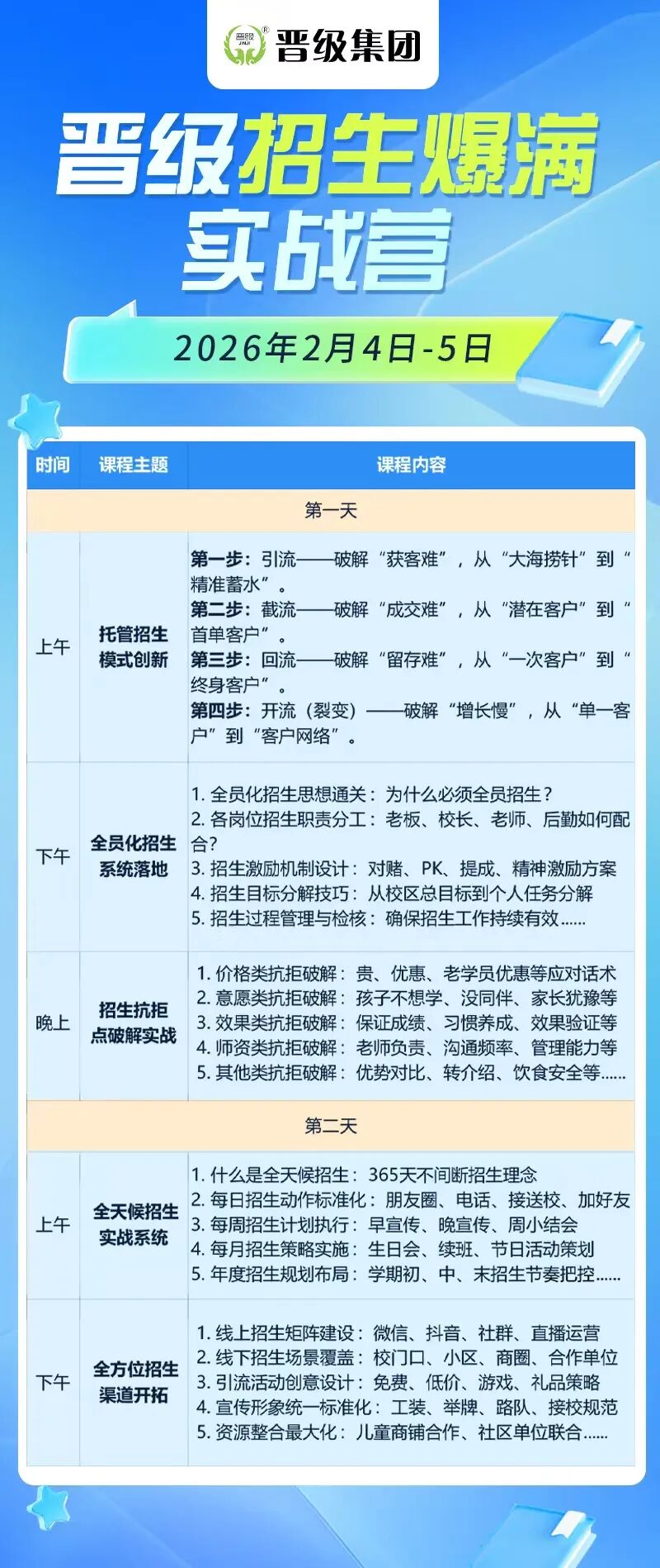 备战开学季 | 用2天1夜,为你的机构装上“全年招生发动机” 备战开学季 | 用2天1夜,为你的机构装上“全年招生发动机”