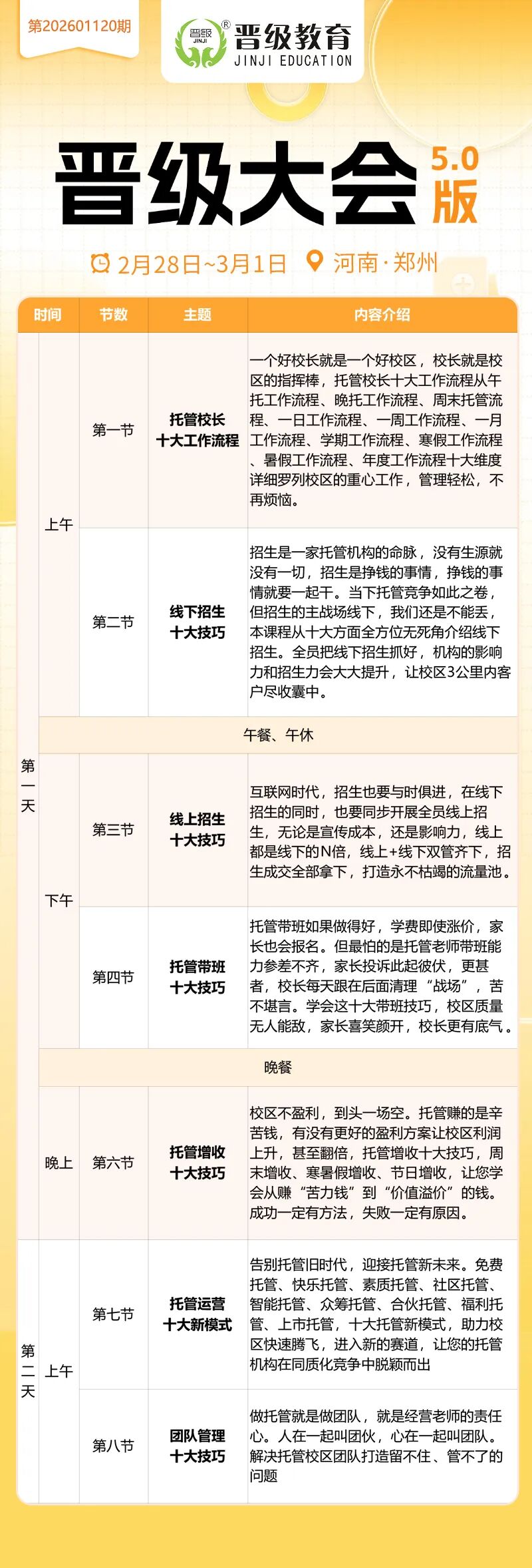 认知决定利润！今天晋级大会·郑州站，帮你升级托管思维