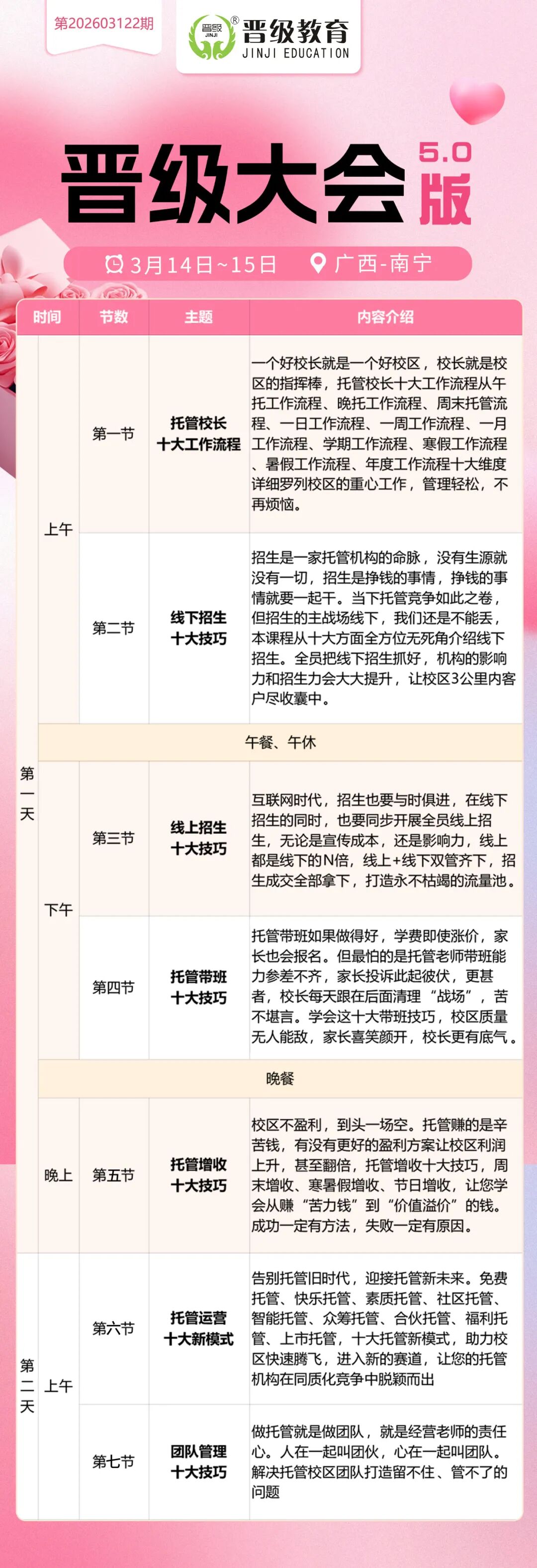 新学期校区想破局？晋级大会·南宁站一天半学会全套落地运营方案