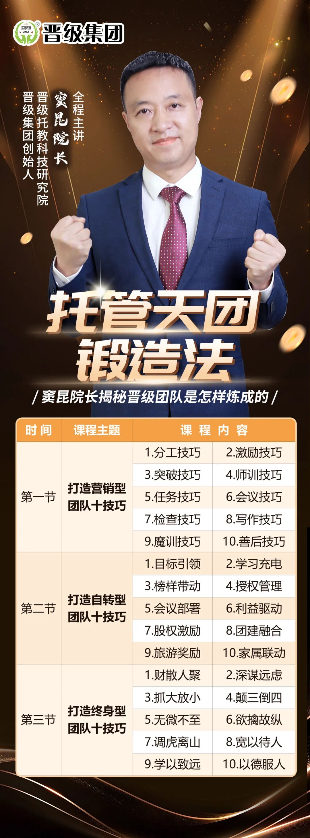 《托管天团锻造法》线上直播课｜窦昆院长亲授，30招打造能打胜仗的托管铁军