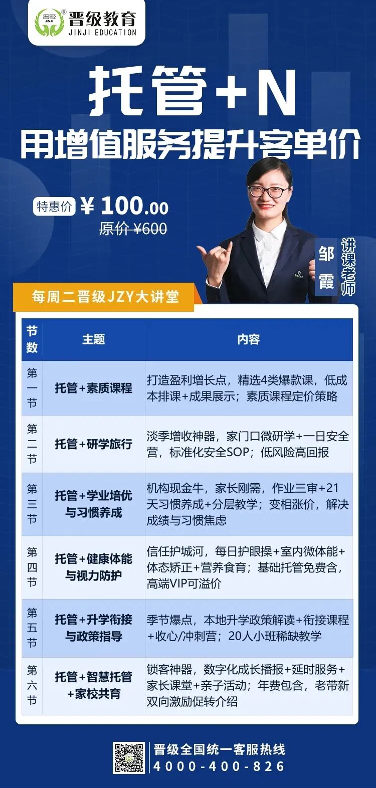 晋级JZY大课堂4月精彩回顾：聚焦校区运营真实痛点，全是即学即用的落地干货