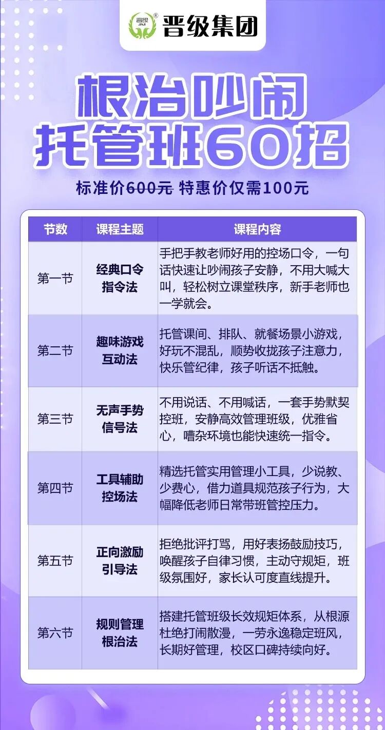 晋级JZY大课堂4月精彩回顾：聚焦校区运营真实痛点，全是即学即用的落地干货