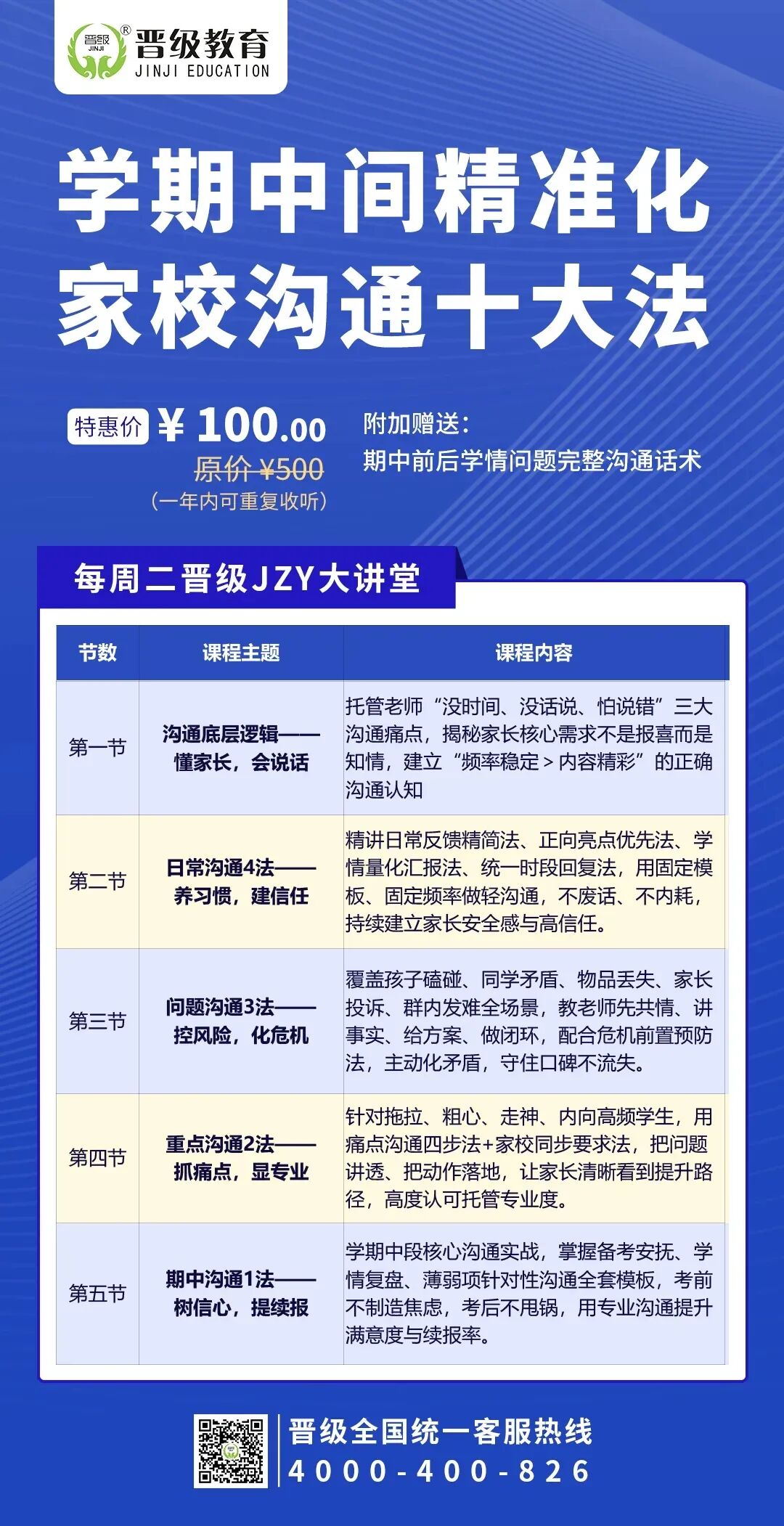 晋级JZY大课堂4月精彩回顾：聚焦校区运营真实痛点，全是即学即用的落地干货