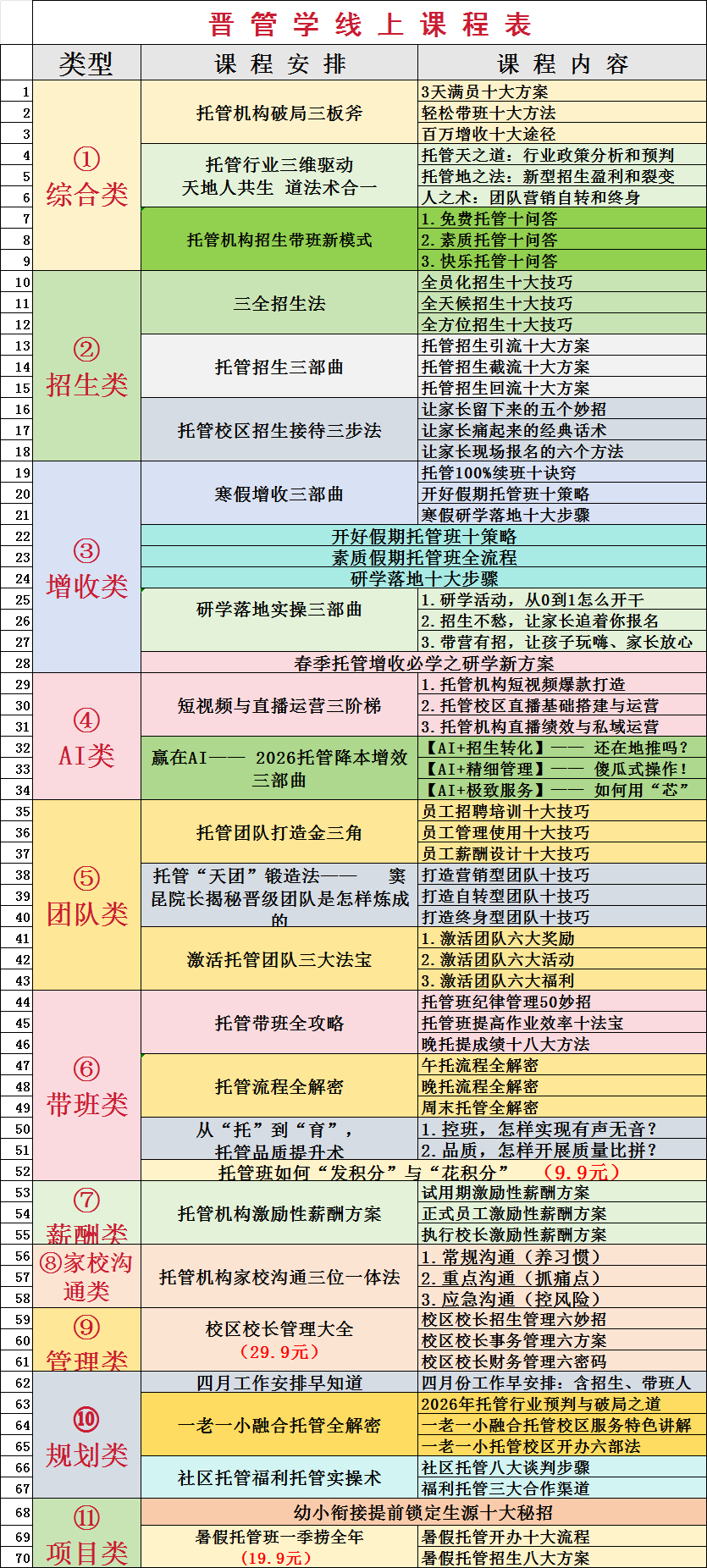 全年畅学500+节线上直播课 | 每天一瓶矿泉水钱，彻底解决托管机构运营难题