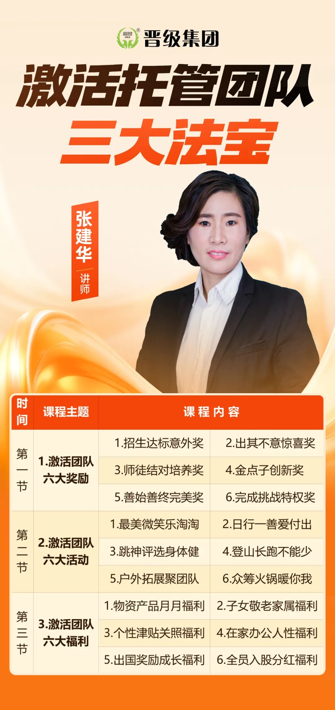 团队没状态、老师留不住？《激活托管团队三大法宝》线上直播课，帮你彻底解决