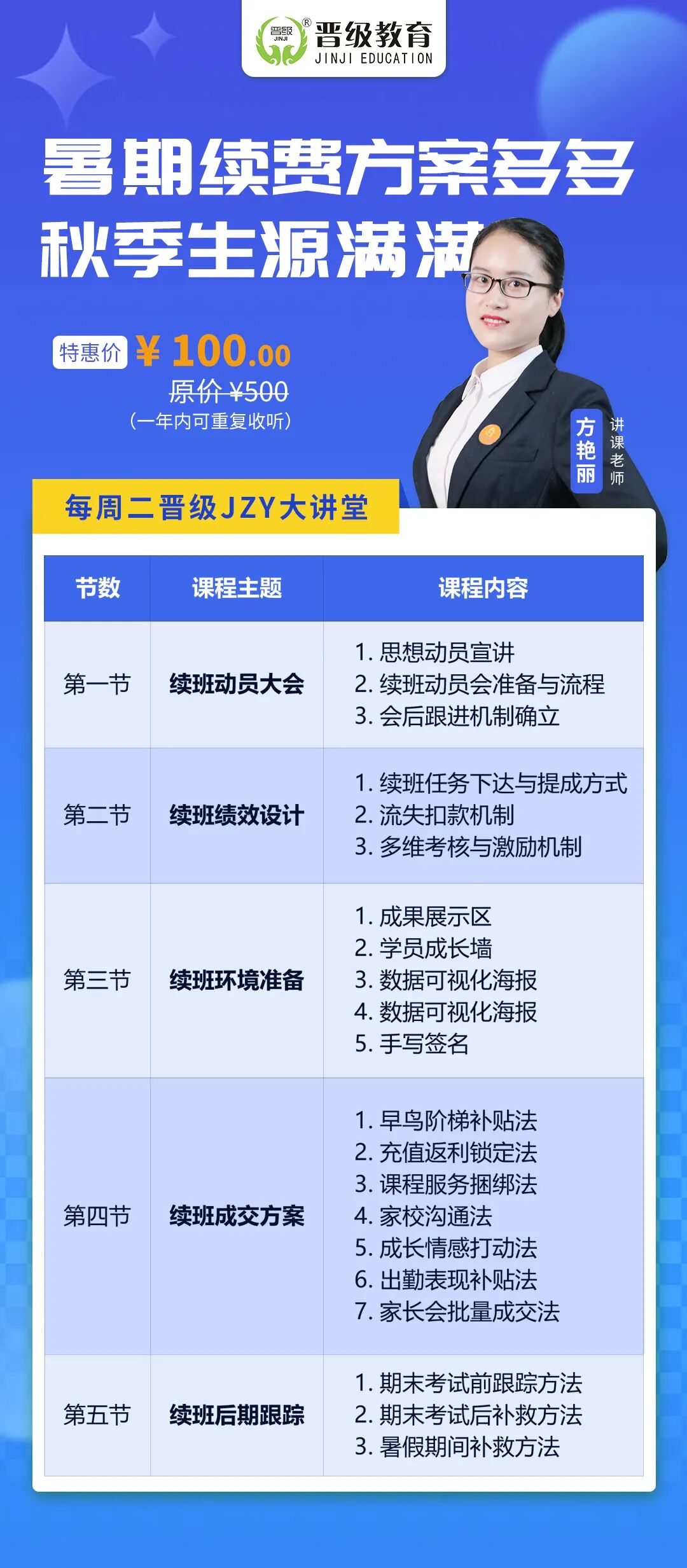 第654期JZY大讲堂为您带来:暑期续费方案多多,秋季生源满满 第654期JZY大讲堂为您带来:暑期续费方案多多,秋季生源满满