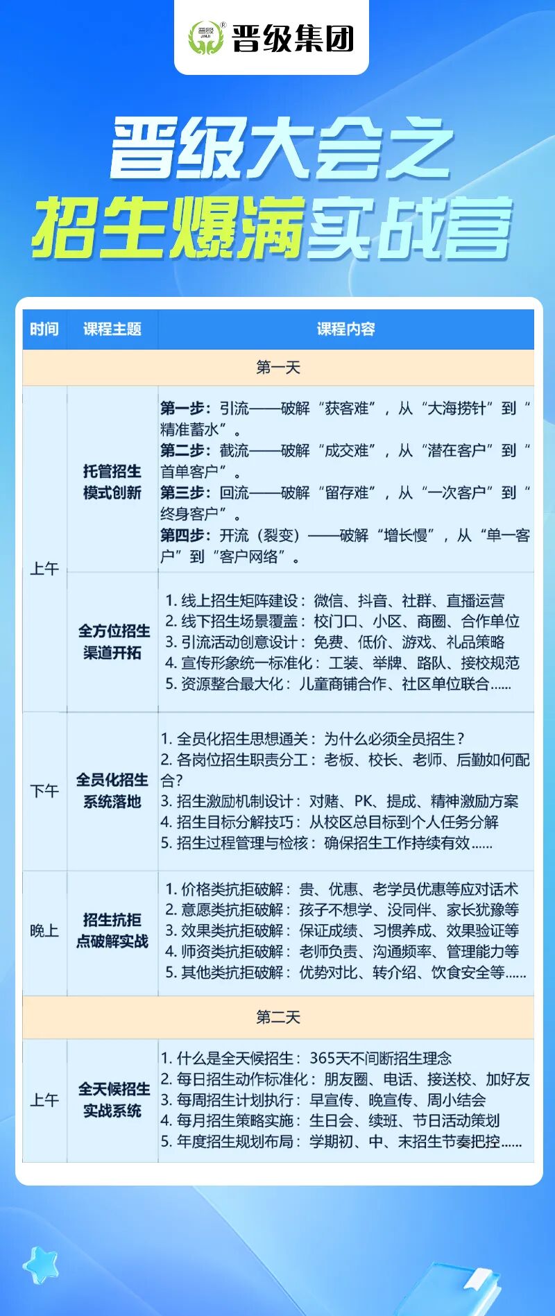 邀请函 | 6月6日-7日晋级招生爆满实战营合肥站邀您参加 邀请函 | 6月6日-7日晋级招生爆满实战营合肥站邀您参加