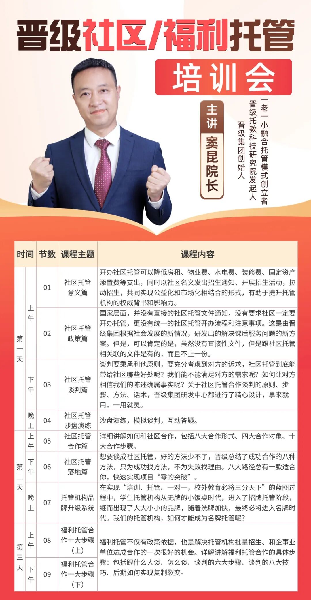 邀请函|窦昆院长亲授晋级社区/福利托管培训会,教你对接官方资源! 邀请函|窦昆院长亲授晋级社区/福利托管培训会,教你对接官方资源!
