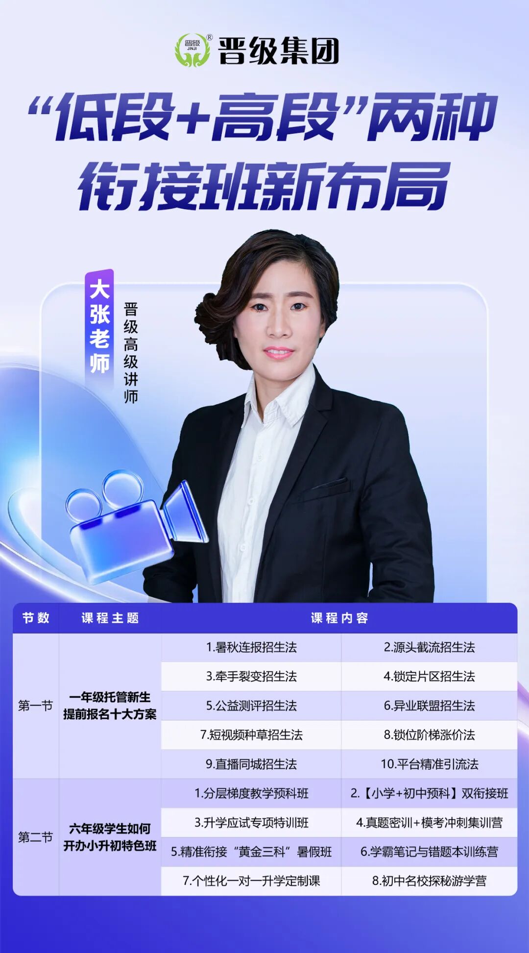一年级进不来、六年级留不住?一套课帮你打通小学两端招生 一年级进不来、六年级留不住?一套课帮你打通小学两端招生