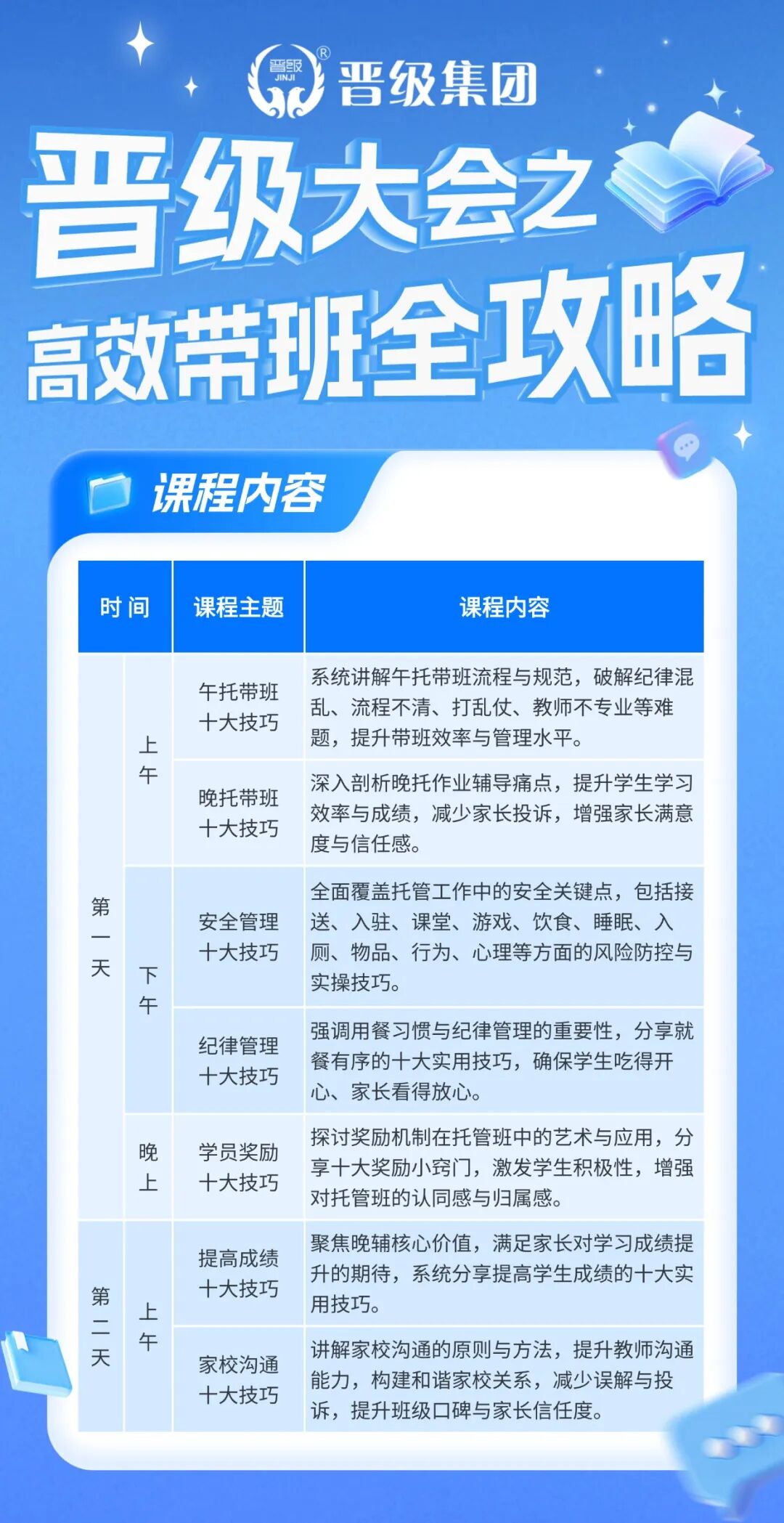邀请函 | 8月6日-7日,兰州·武汉·郑州三站同开——晋级高效带班全攻略,等你来 邀请函 | 8月6日-7日,兰州·武汉·郑州三站同开——晋级高效带班全攻略,等你来