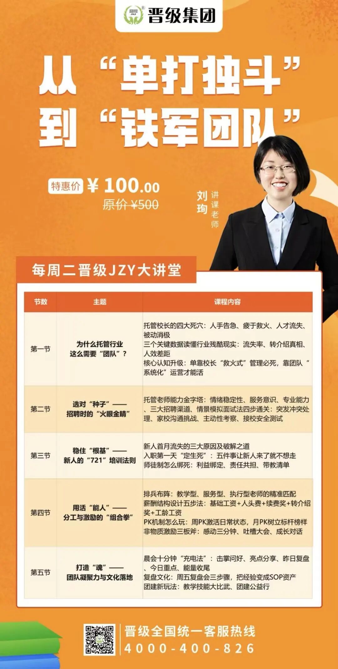 第665期JZY大讲堂为您带来:从单打独斗到铁军团队 第665期JZY大讲堂为您带来:从单打独斗到铁军团队