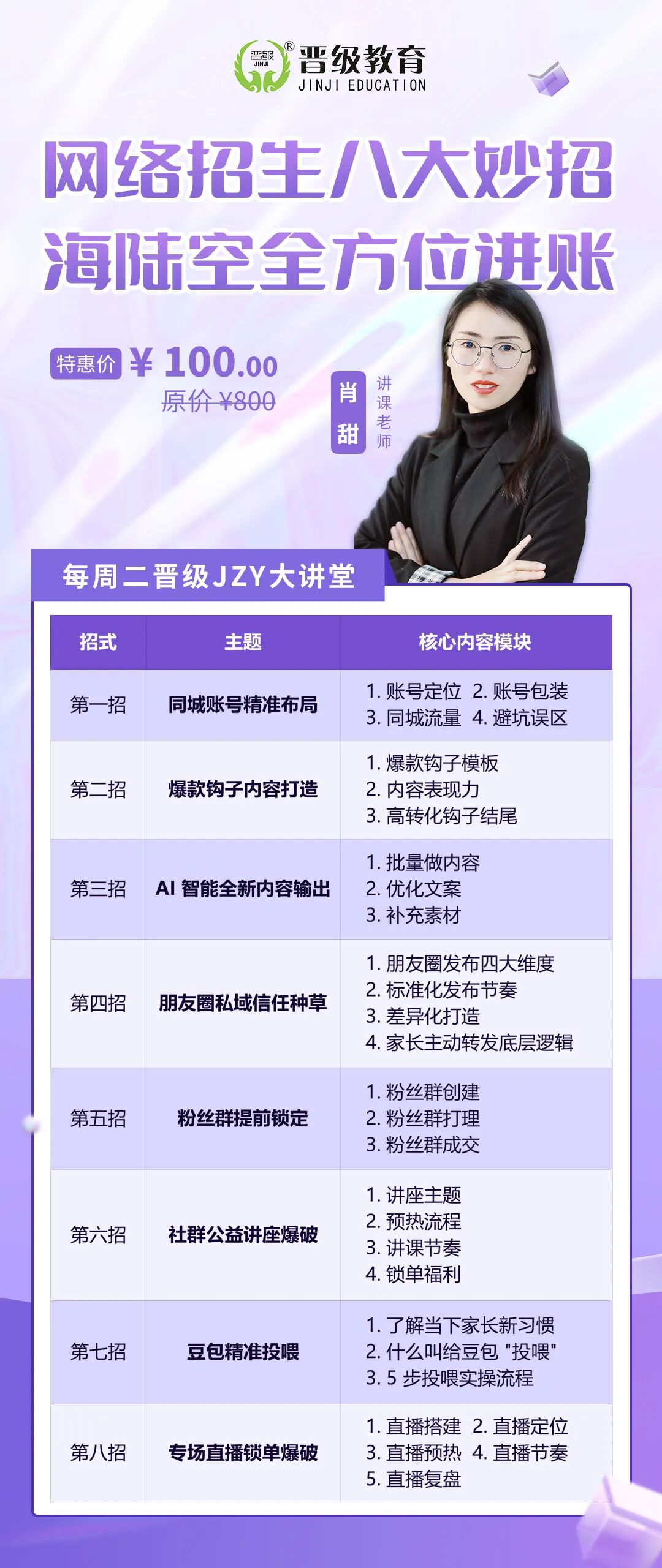 第666期JZY大讲堂为您带来：网络招生八大妙招，海陆空全方位进账
