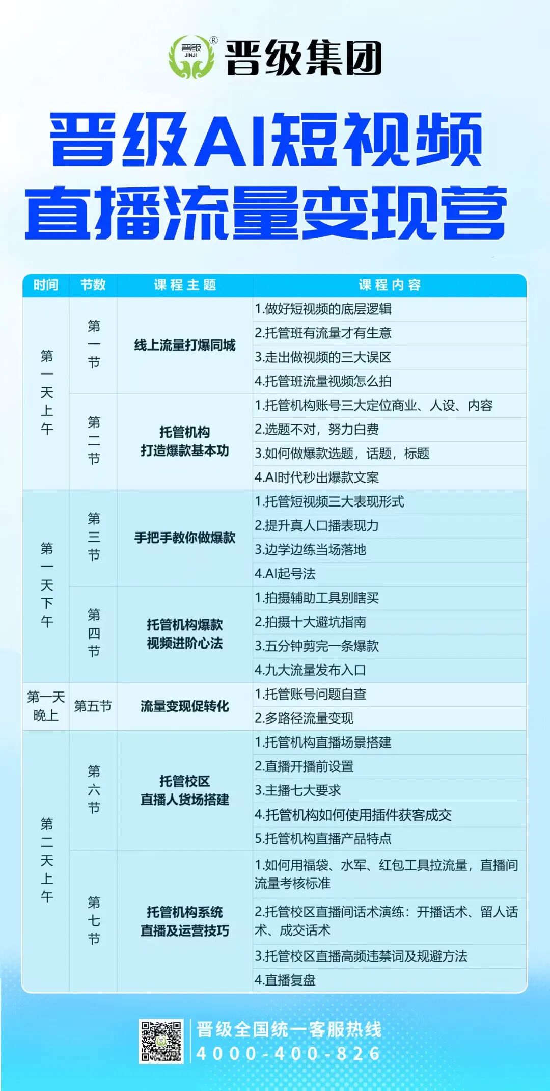今日天津开课!晋级AI短视频直播流量变现营,解锁托管招生新玩法 今日天津开课!晋级AI短视频直播流量变现营,解锁托管招生新玩法