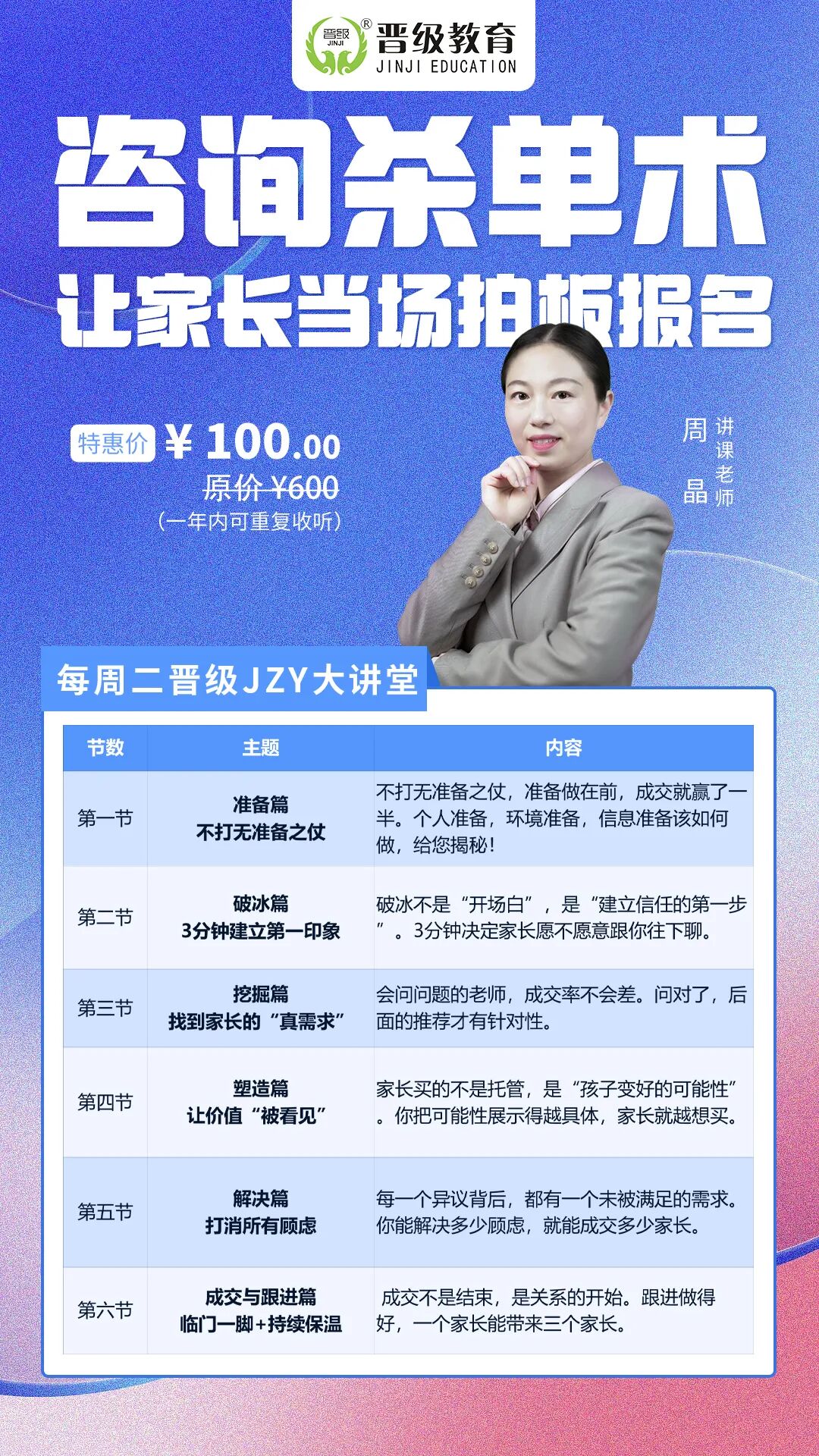 第668期JZY大讲堂为您带来:咨询杀单术,让家长当场拍板报名 第668期JZY大讲堂为您带来:咨询杀单术,让家长当场拍板报名