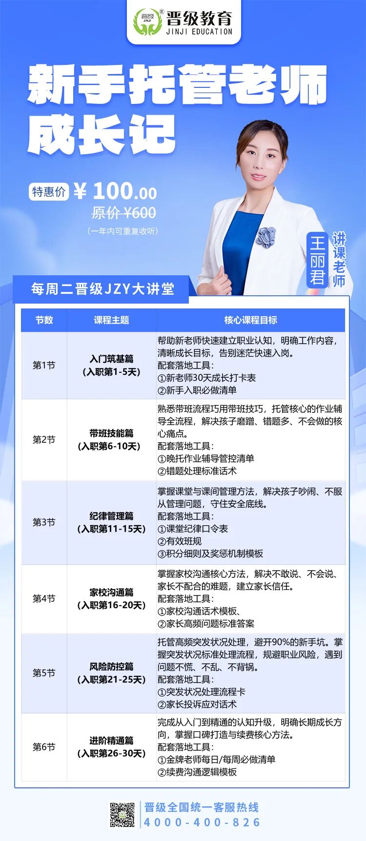 第670期JZY大讲堂为您带来：新手托管老师成长记