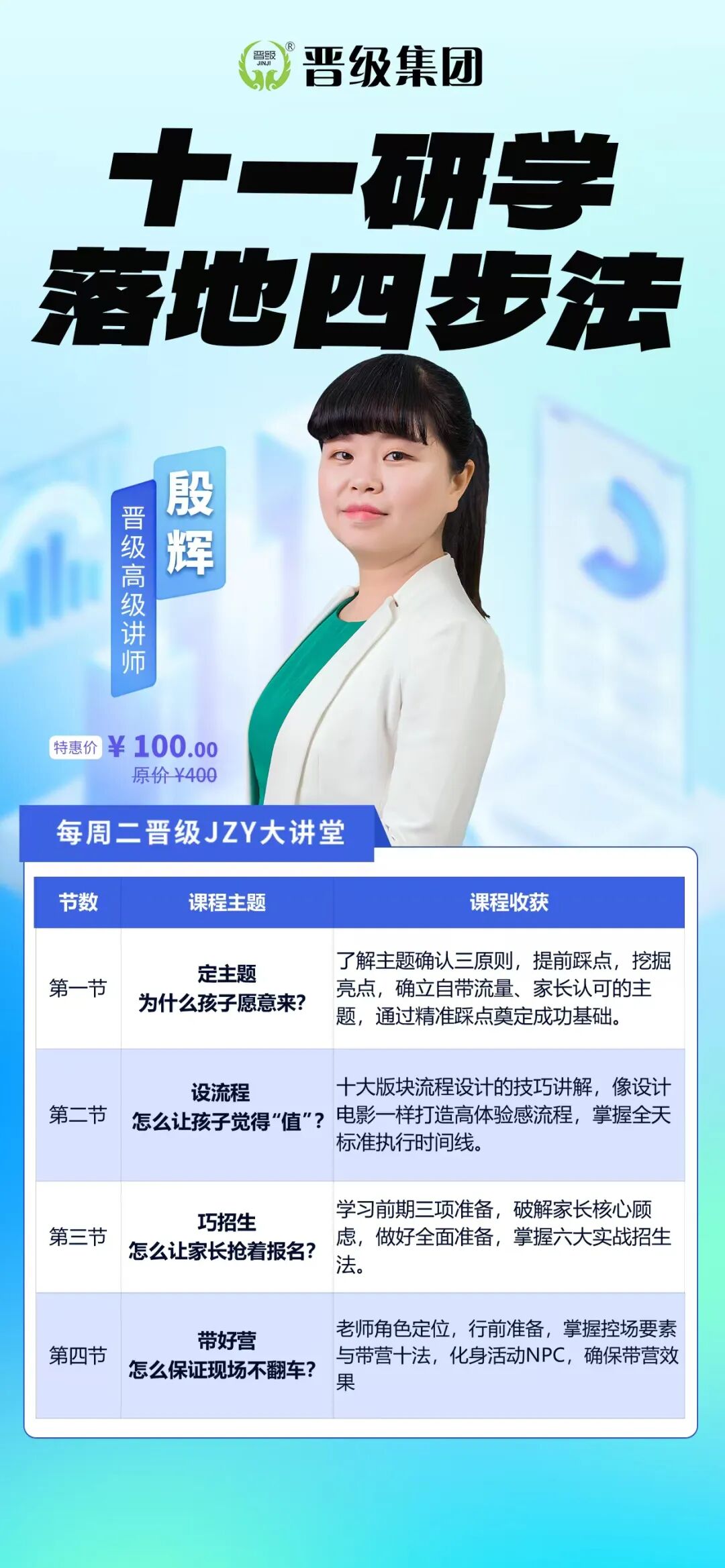 第671期JZY大讲堂为您带来:十一研学落地四步法 第671期JZY大讲堂为您带来:十一研学落地四步法