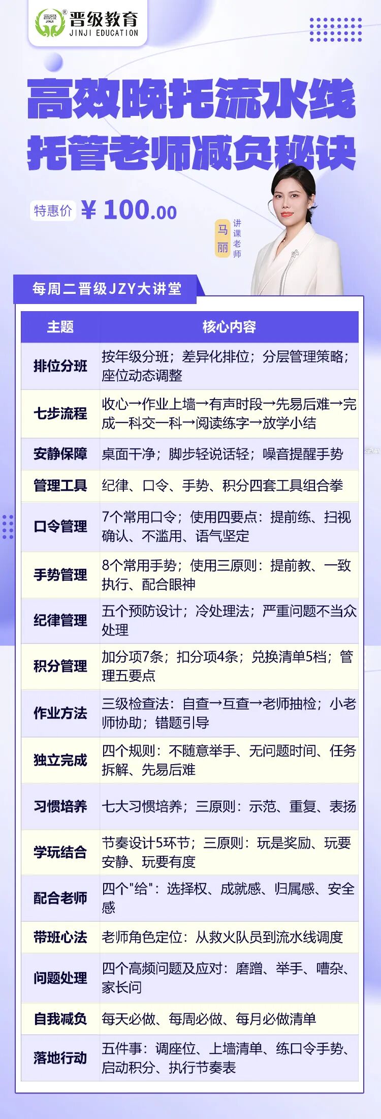 第672期JZY大讲堂为您带来：高效晚托流水线，托管老师减负秘诀