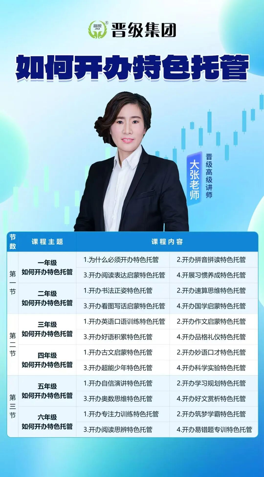做托管拼特色赢细节,别让校区陷入低价竞争 做托管拼特色赢细节,别让校区陷入低价竞争