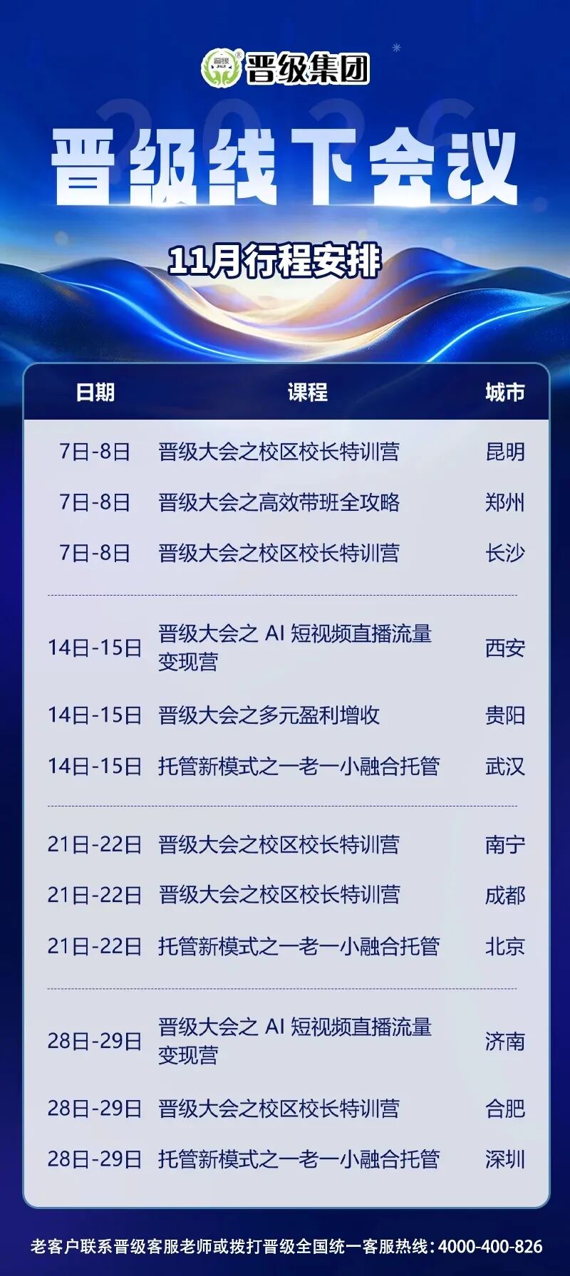 带班靠“救火”,永远做不大——晋级高效带班全攻略三城收官,手把手教你练出高效师资 带班靠“救火”,永远做不大——晋级高效带班全攻略三城收官,手把手教你练出高效师资